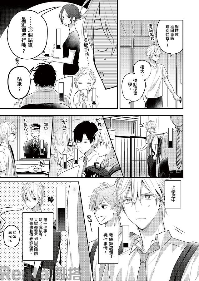 漫畫預覽第3頁